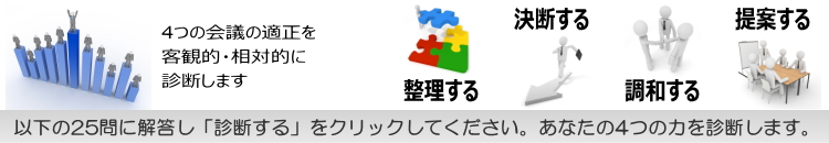 以下の質問に回答して下さい